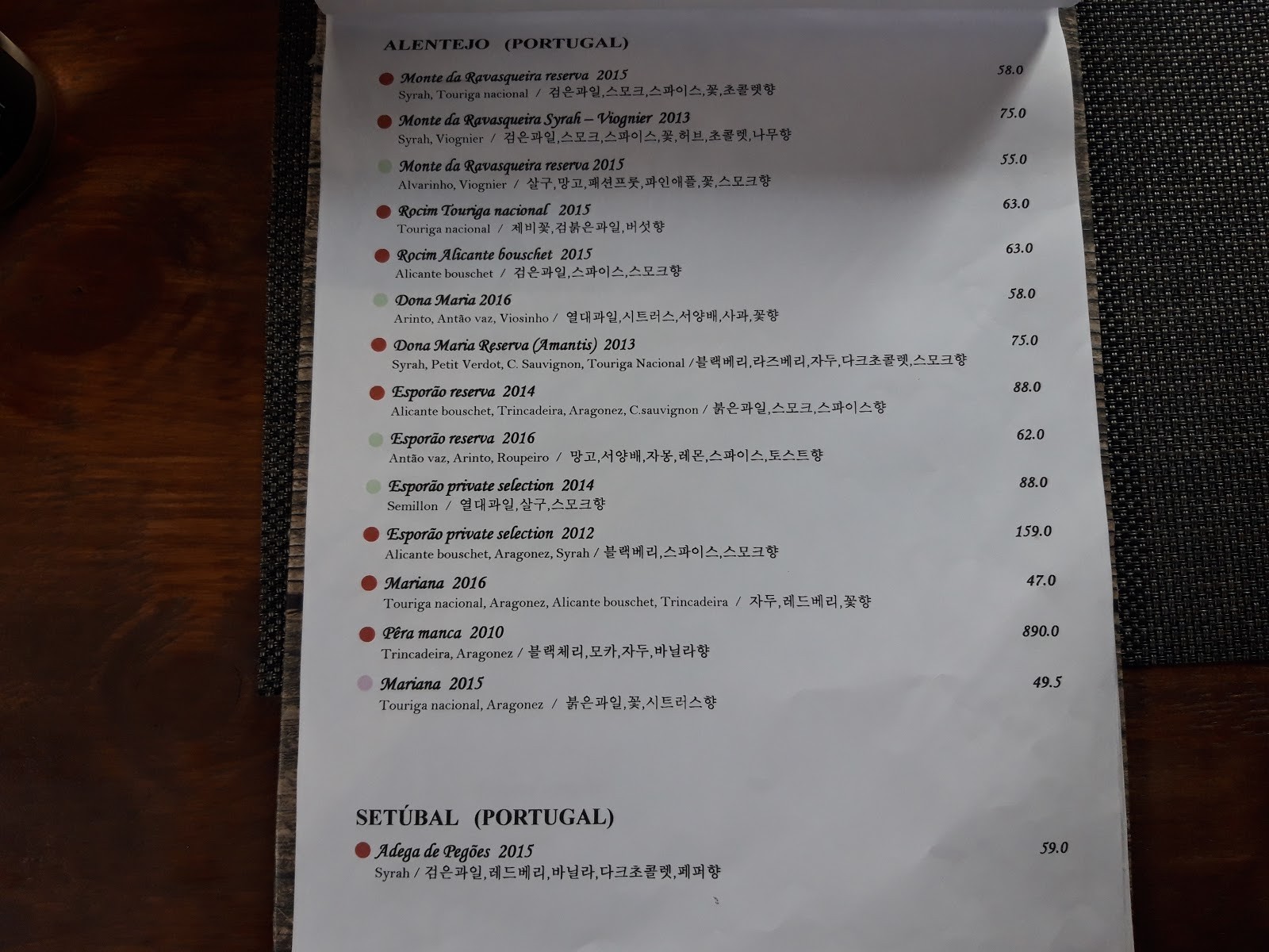 Menu image 7