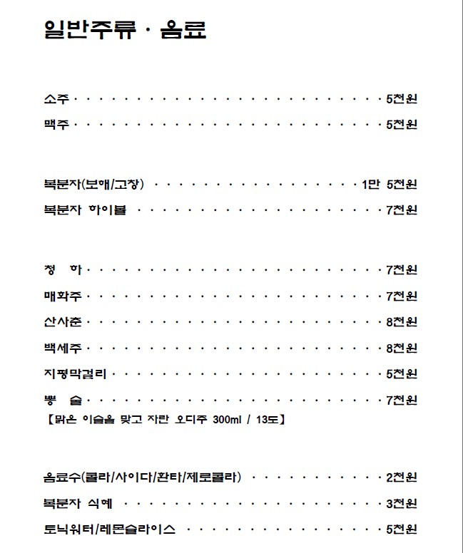 Jang-eo Town menu 3