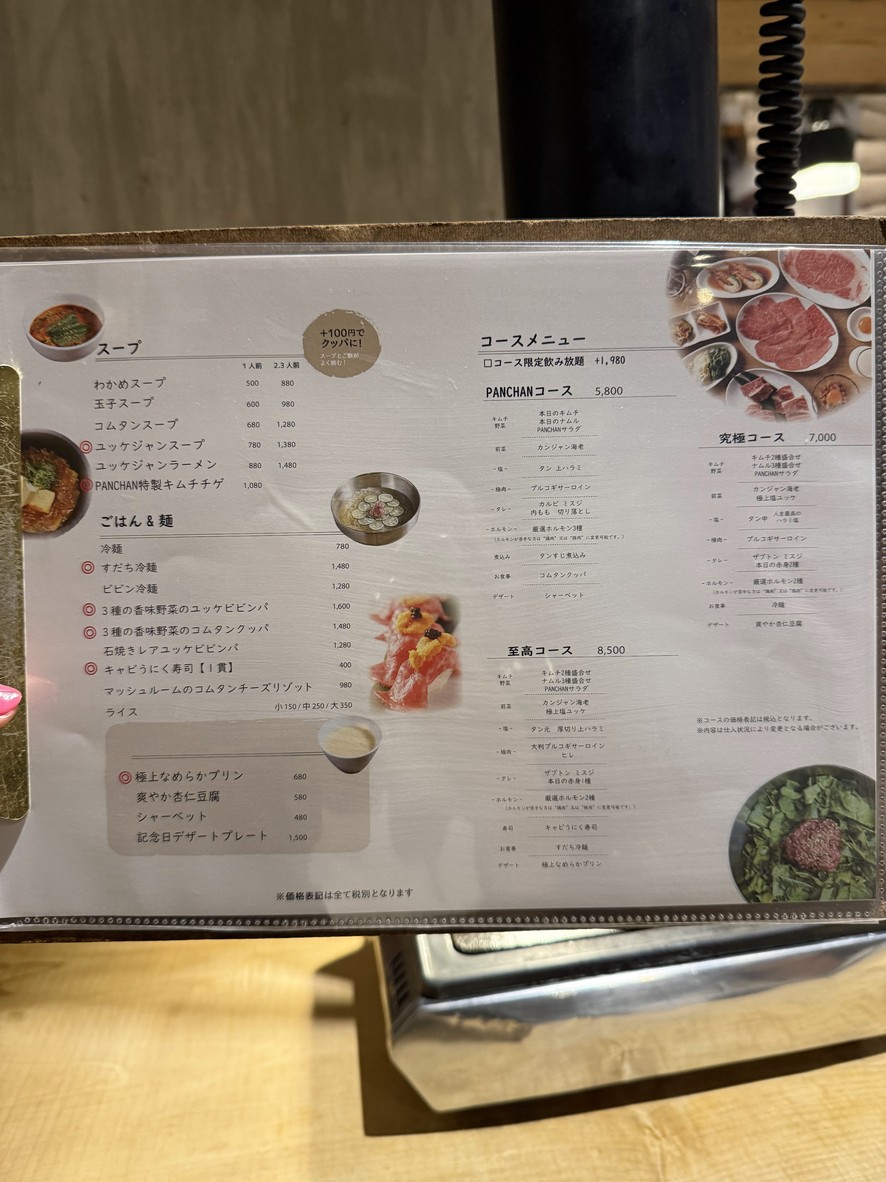 PanChan menu 4