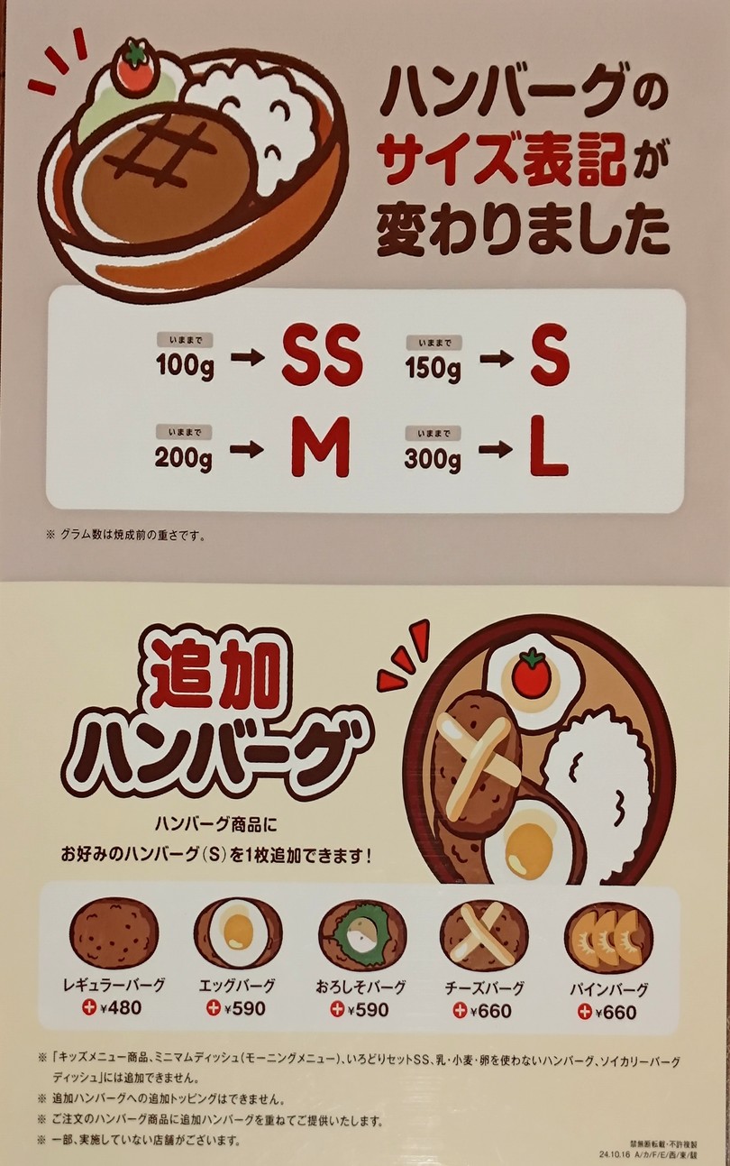 Bikkuri Donkey Itabashi Komone Shop menu 5