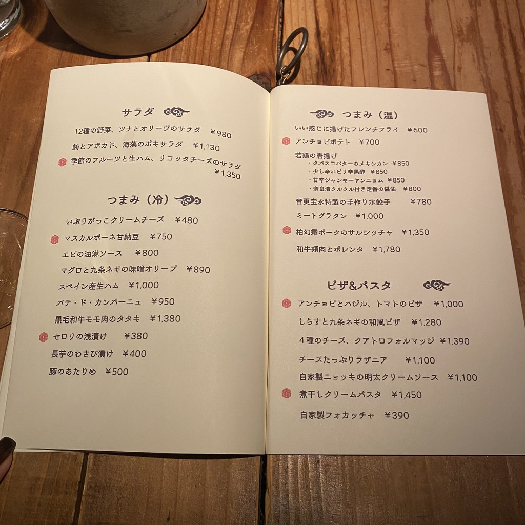 Kuaruta menu 2