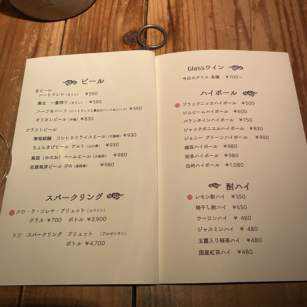 Kuaruta menu 3