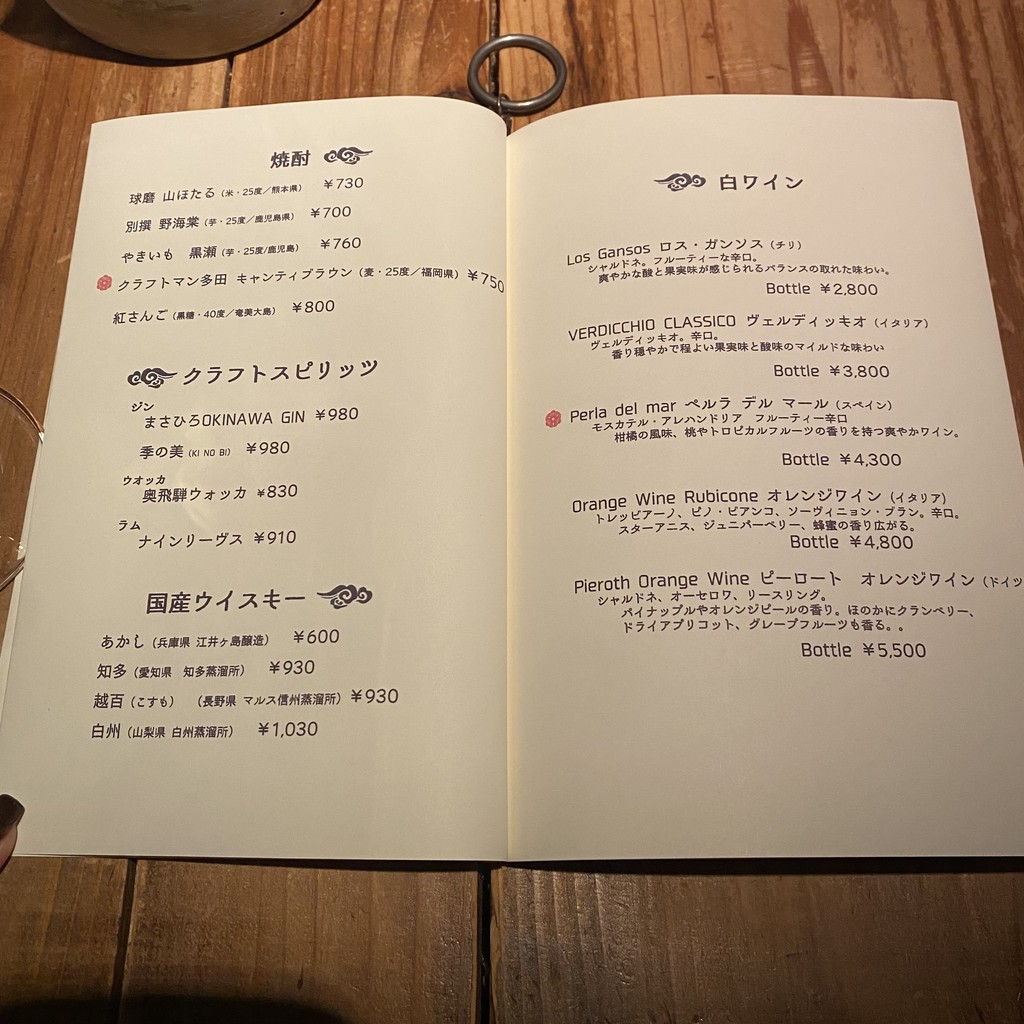 Kuaruta menu 4