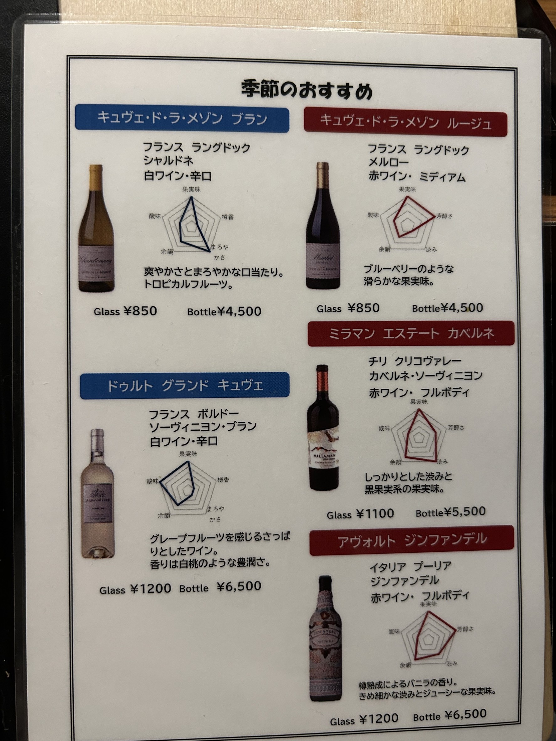 Menu image 6