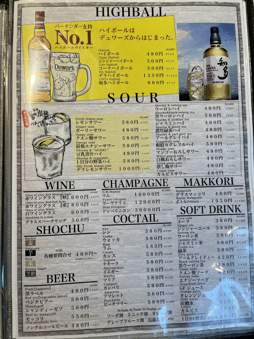 Nikuazabu Musashikoyamaten Musashikoyama NIKUAZABU menu 7