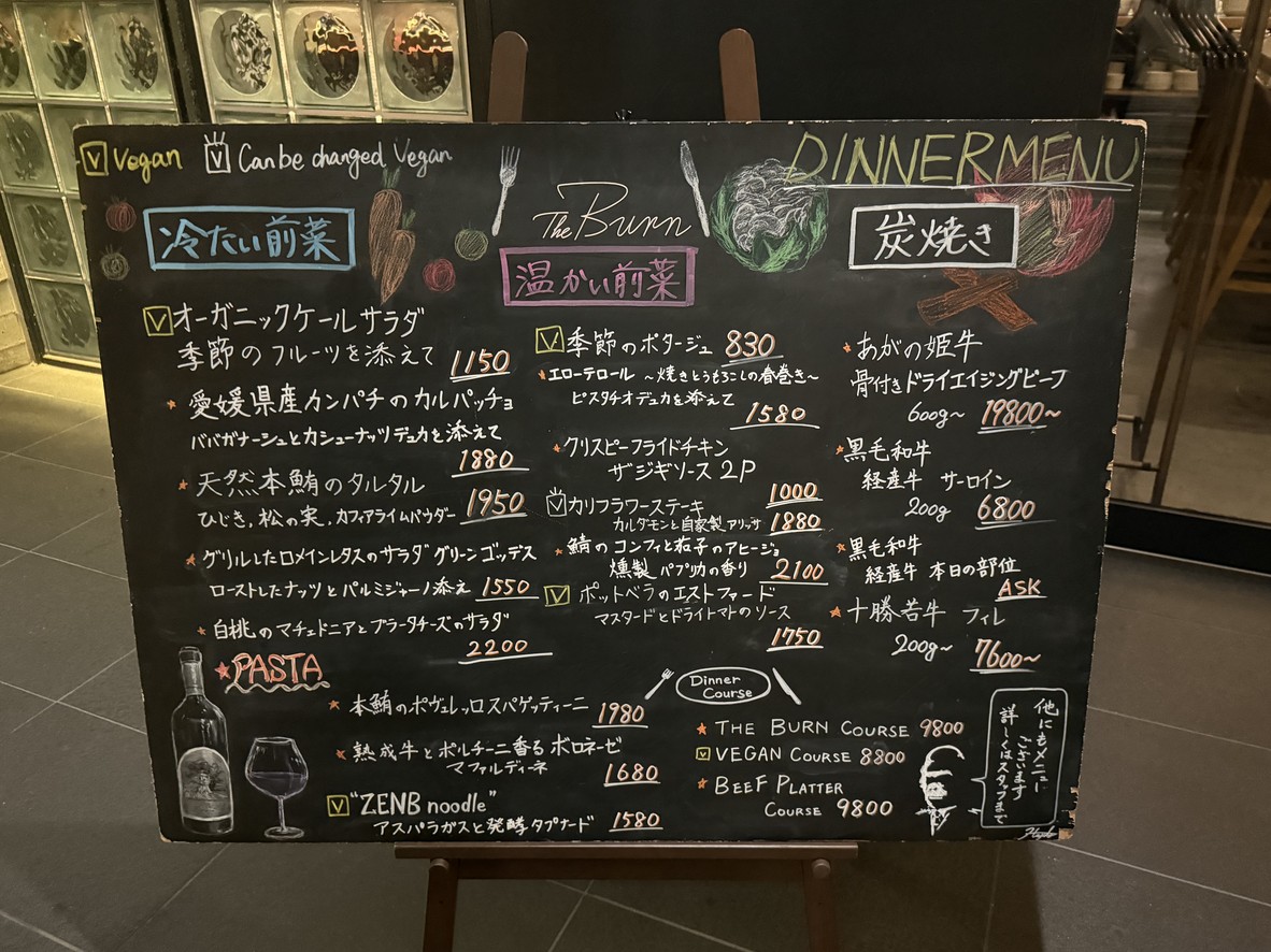 The Burn menu 1