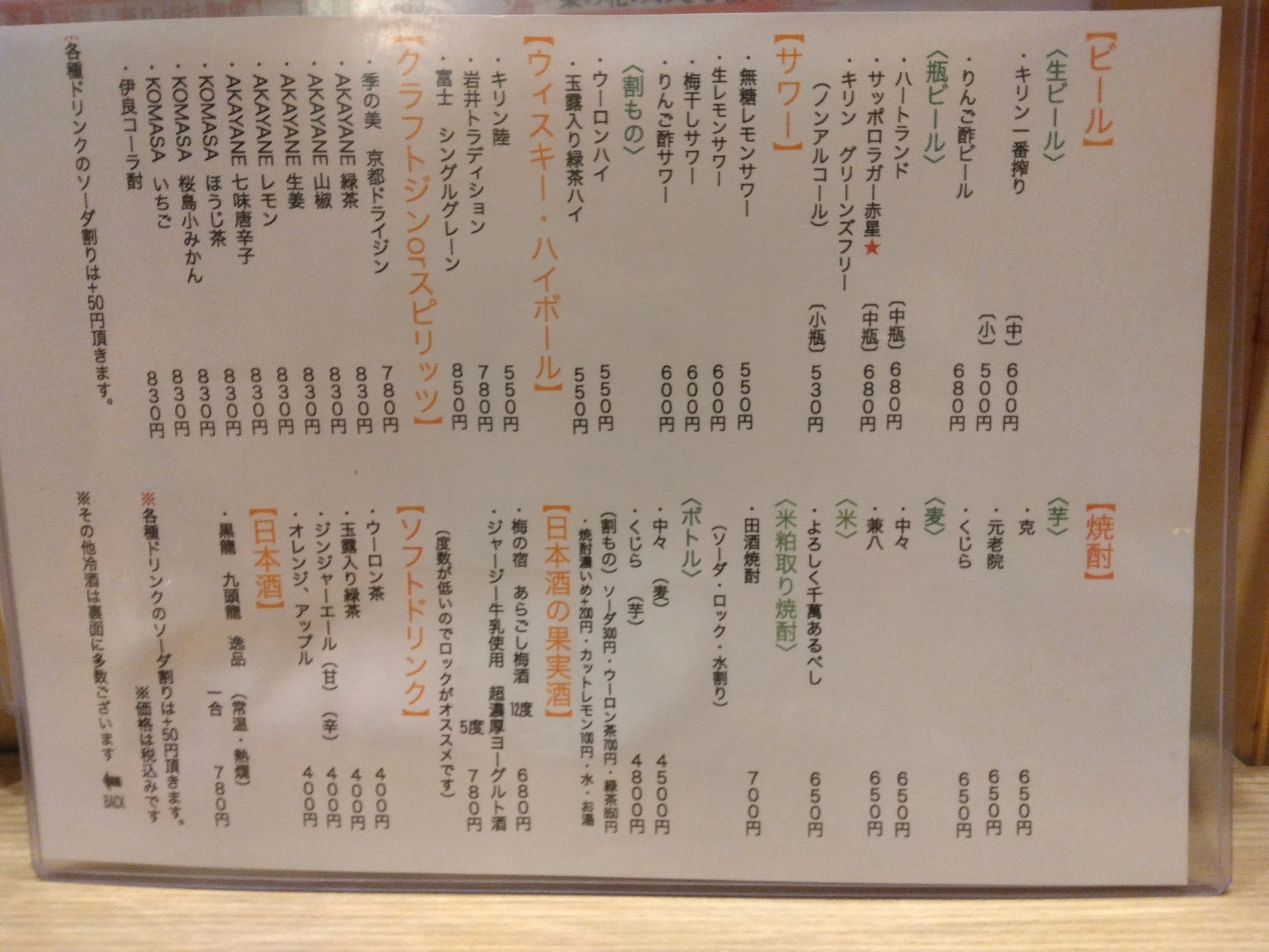 Menu image 4