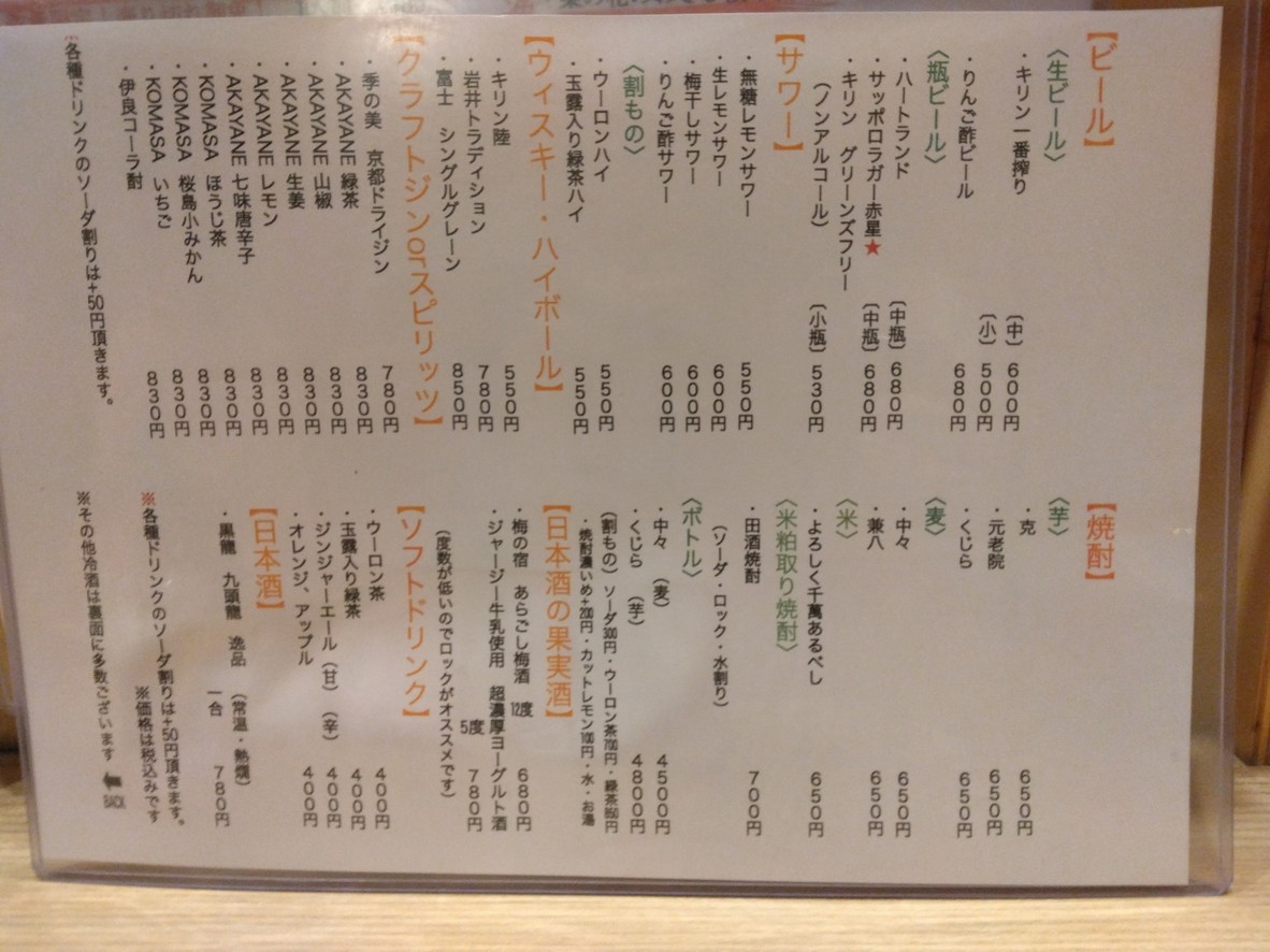KUNIKAGE menu 4