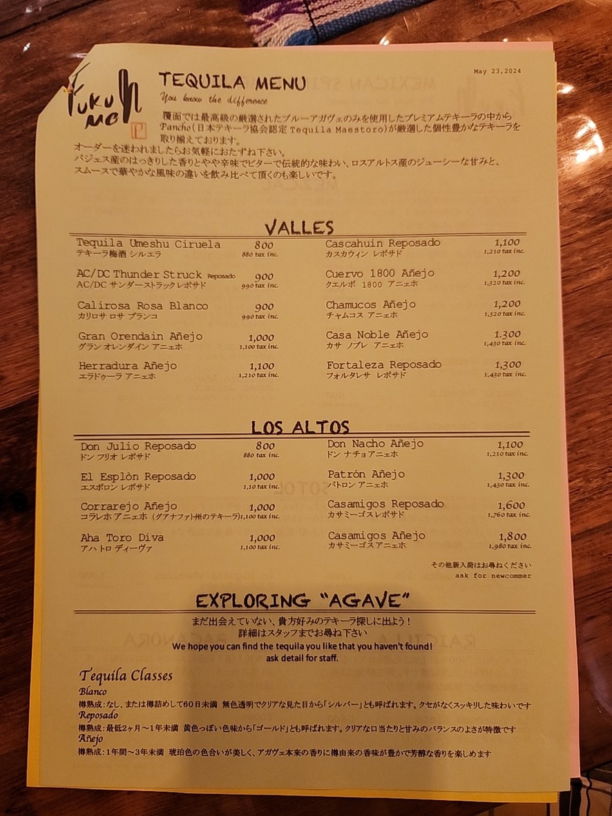 Fukumen menu 4