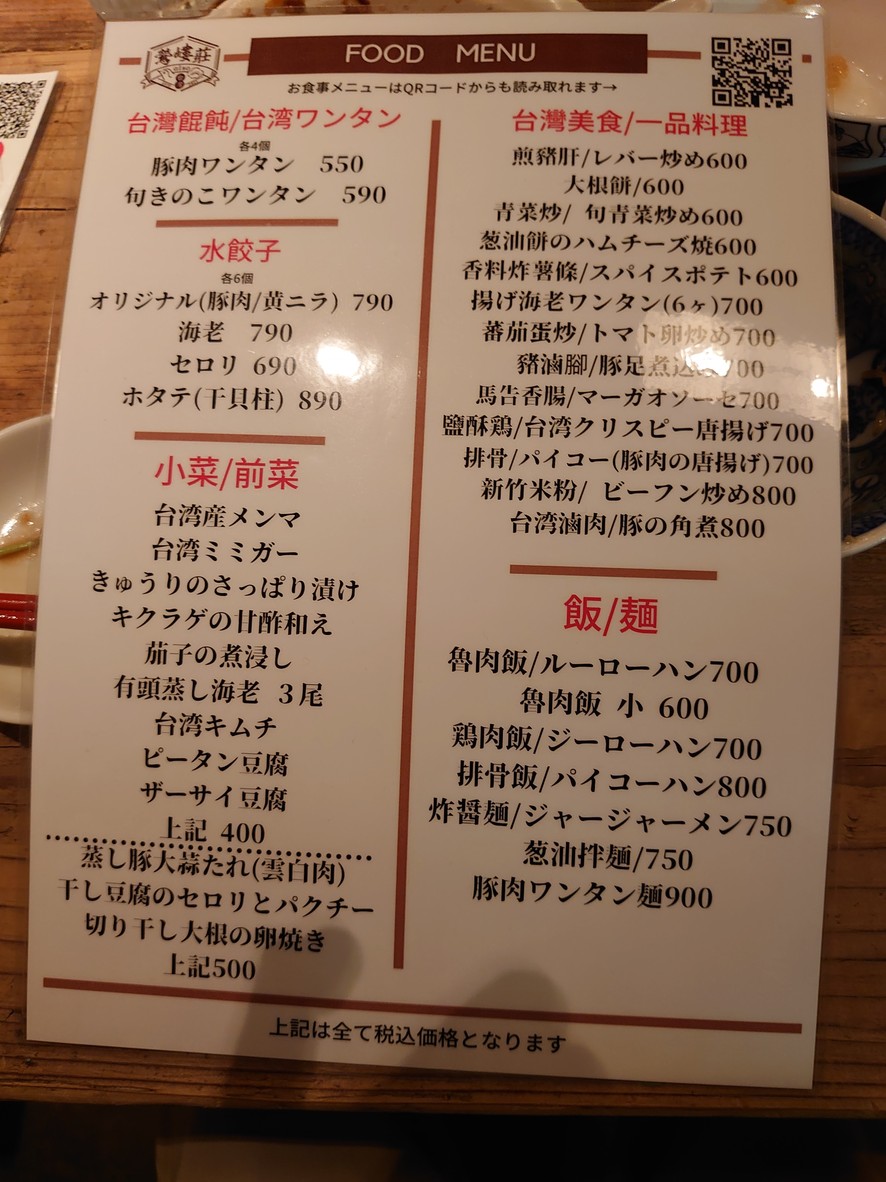also menu 1
