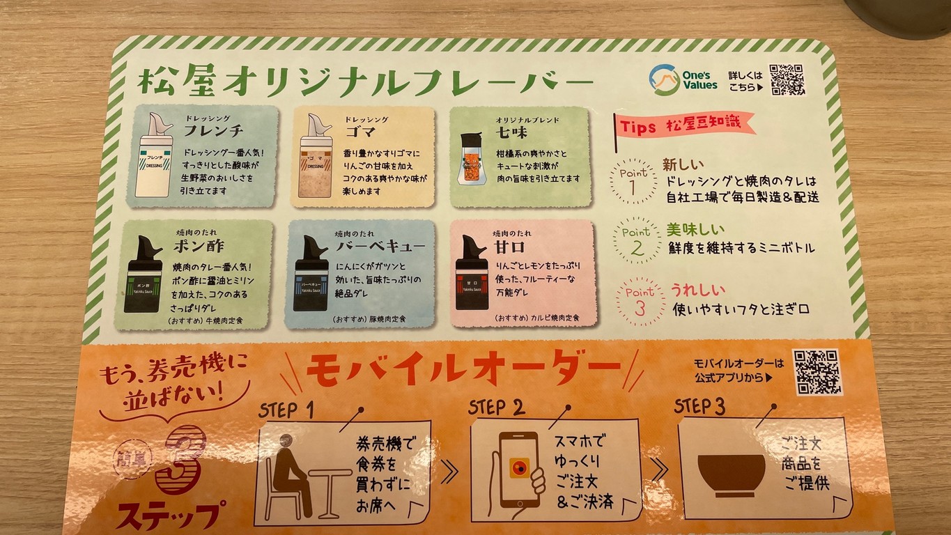 Matsuya menu 2