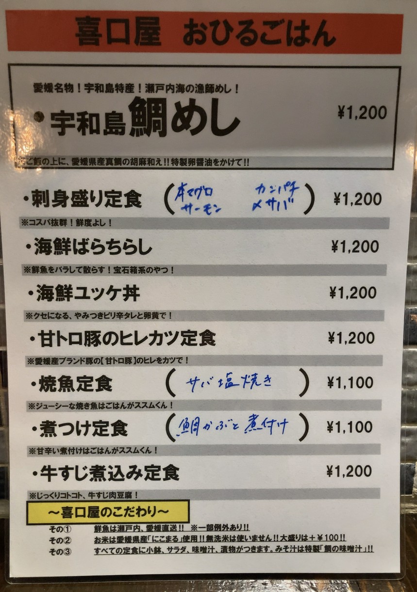Kikuchi ya menu 1