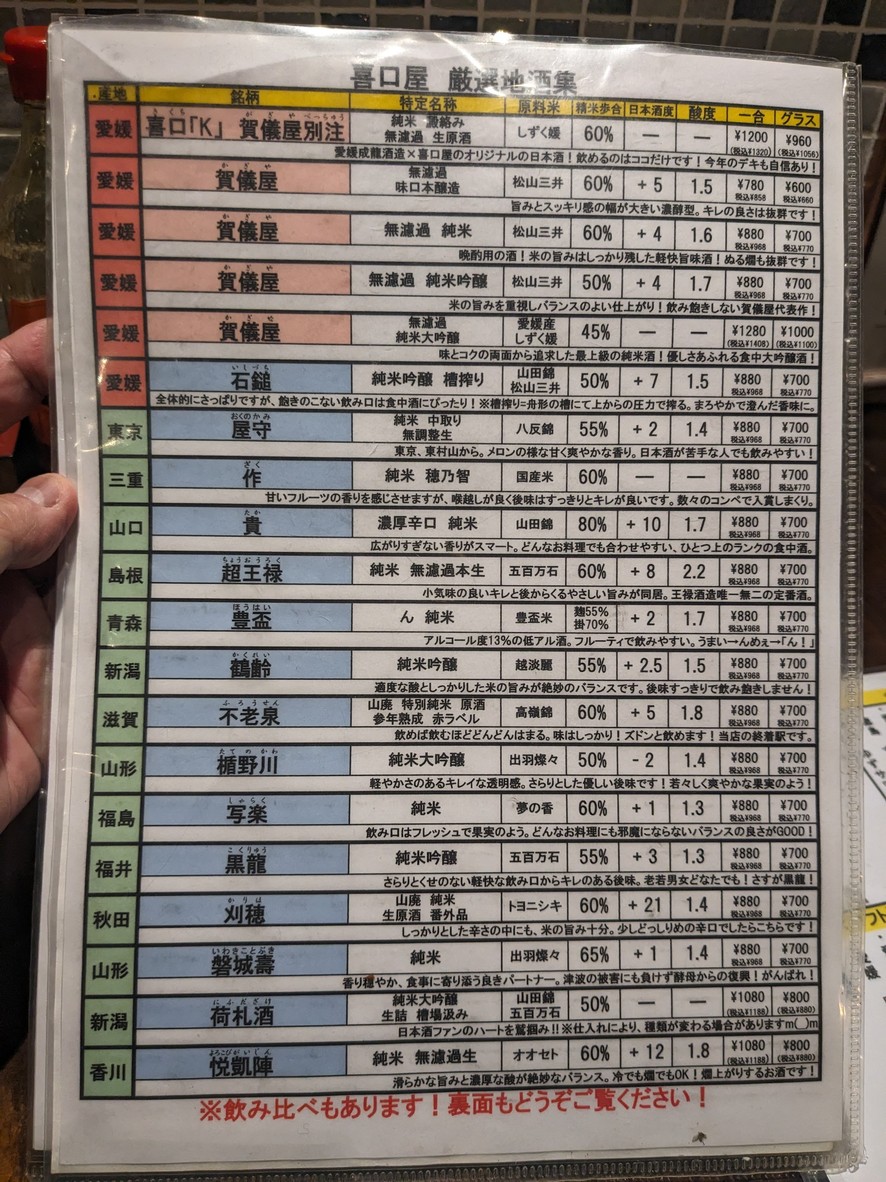 Kikuchi ya menu 3