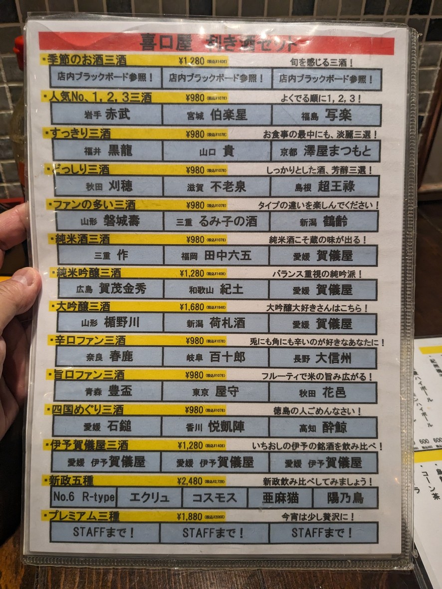 Kikuchi ya menu 4