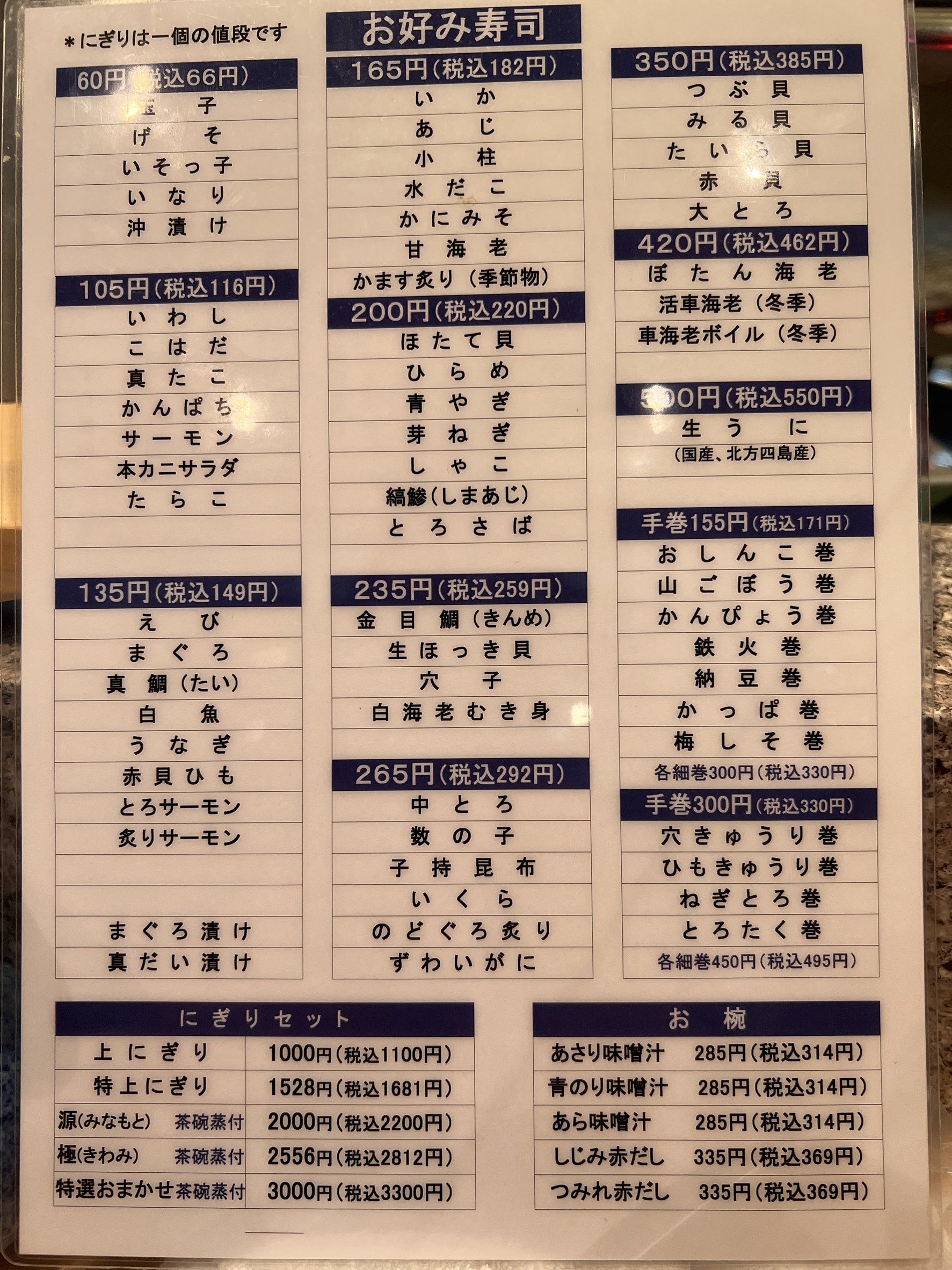Menu image 1