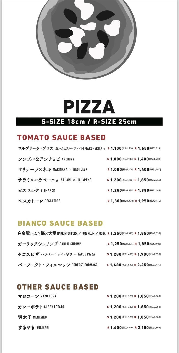 NO ES UNA PIZZA menu 2