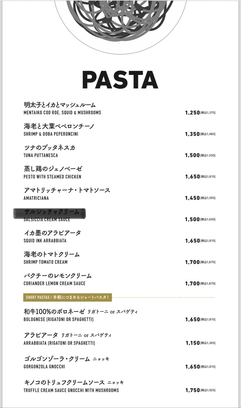 NO ES UNA PIZZA menu 3