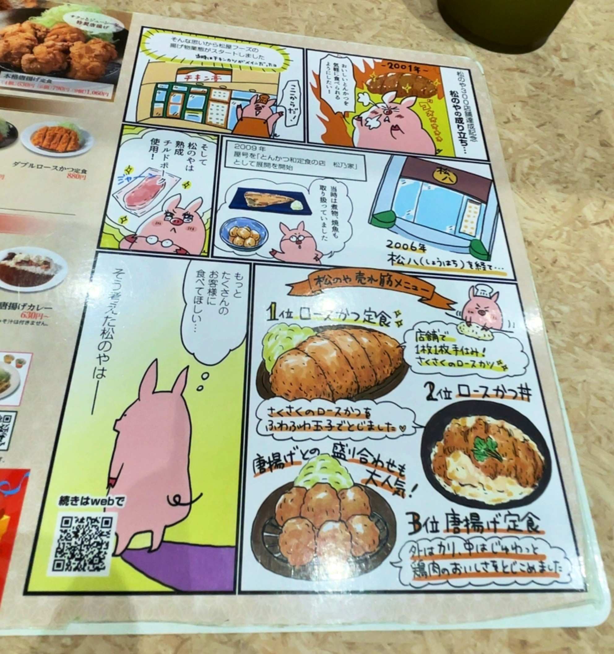 Menu image 2