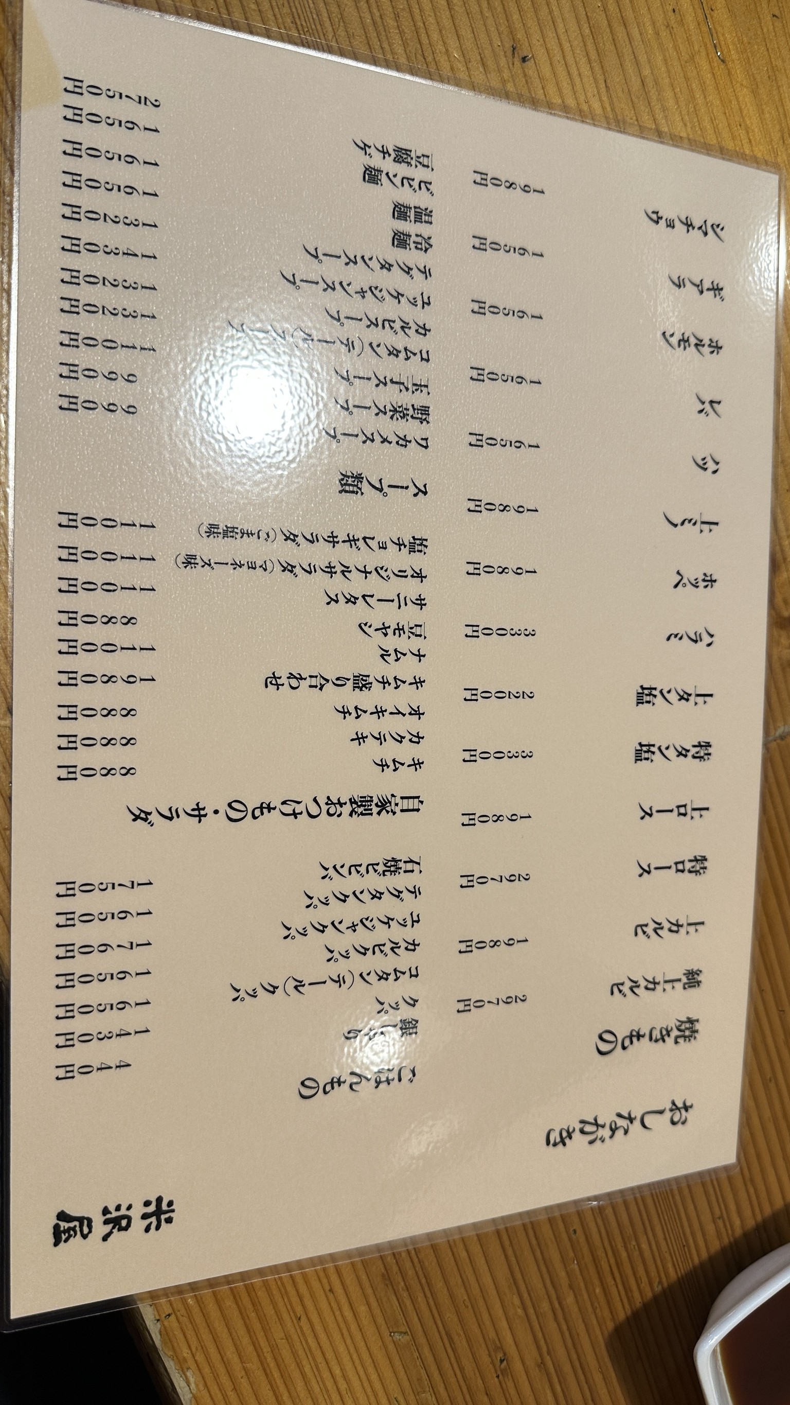 Menu image 1