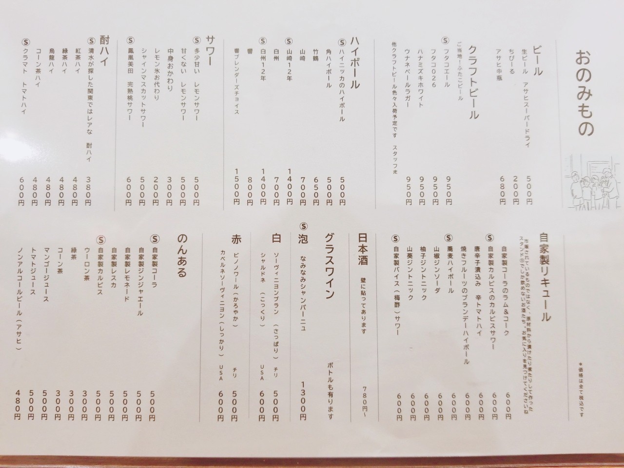 Menu image 5