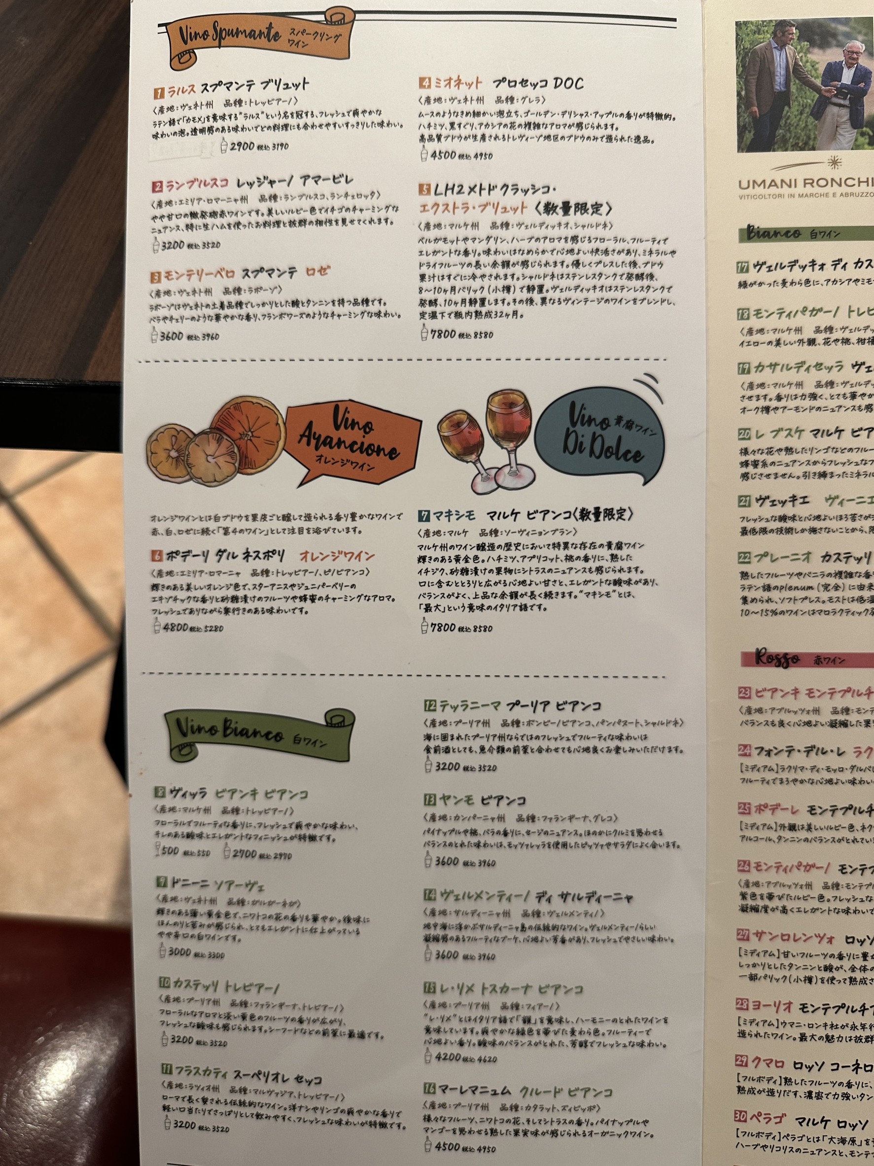 Menu image 6