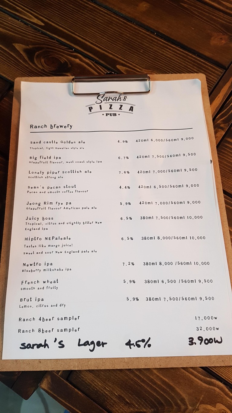 Sarah's Pizza Pub menu 2