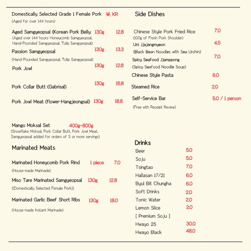 Hongdae Korean BBQ the Enthusiasm