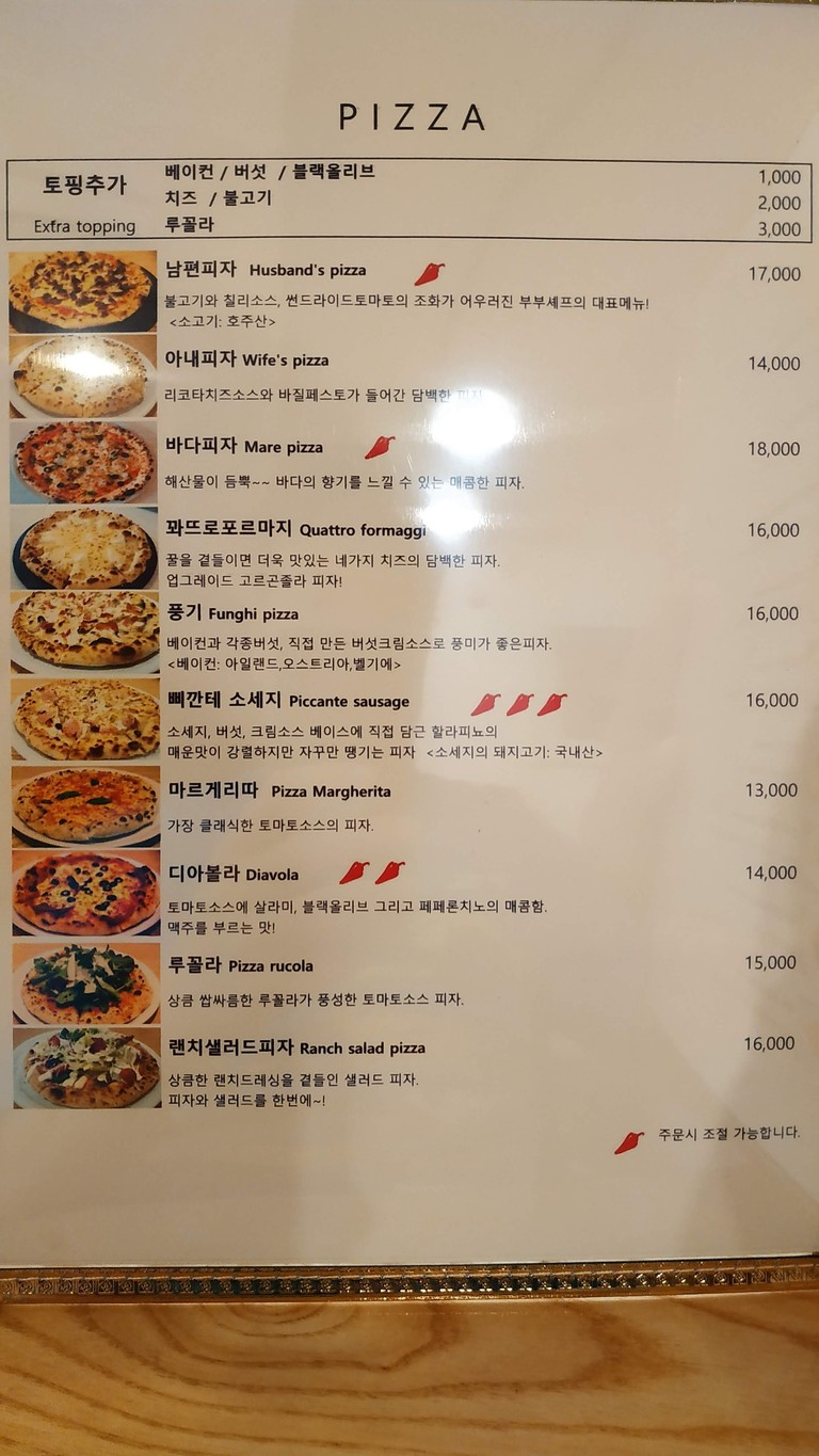 Bubuchefs menu 1