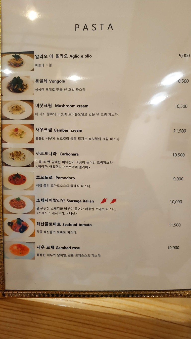 Bubuchefs menu 2