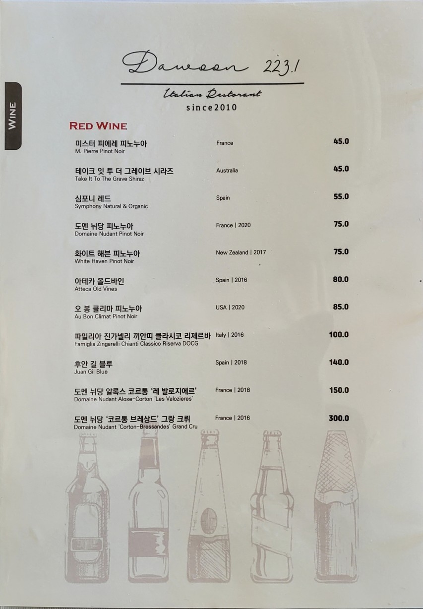 Dawum 223.1 menu 5