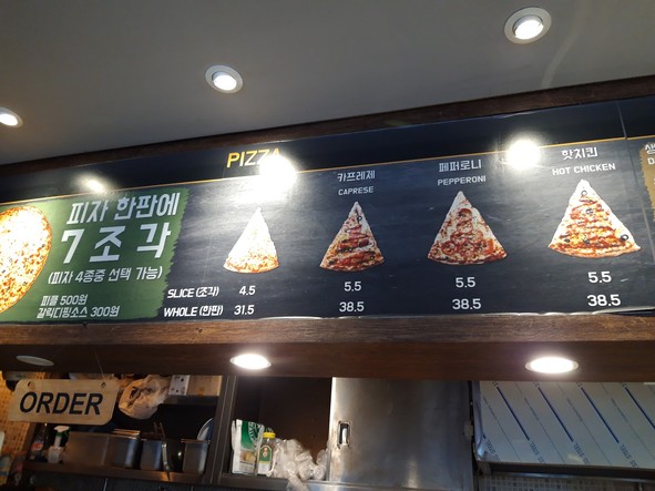 Pizza Revolution