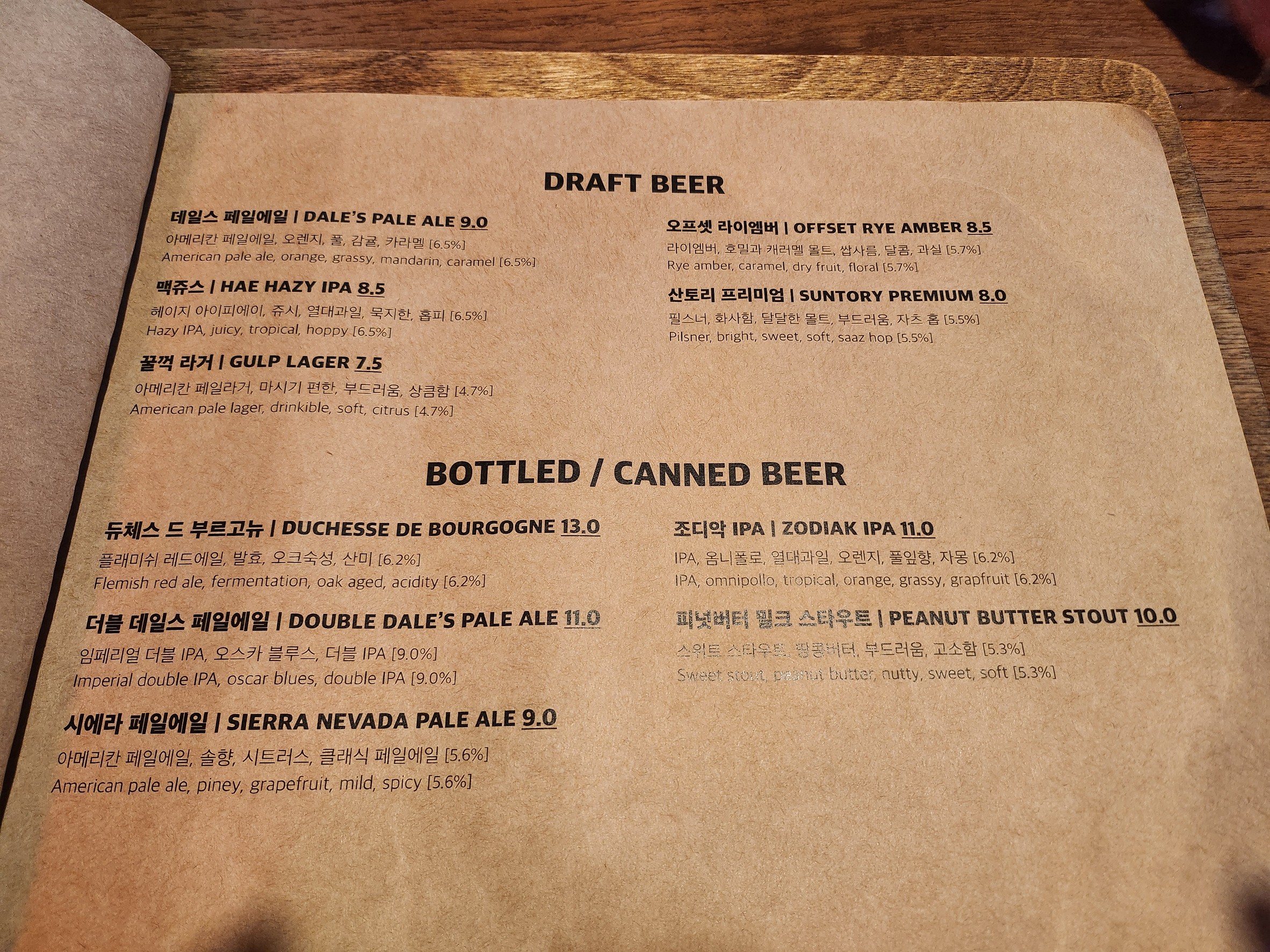 Menu image 6