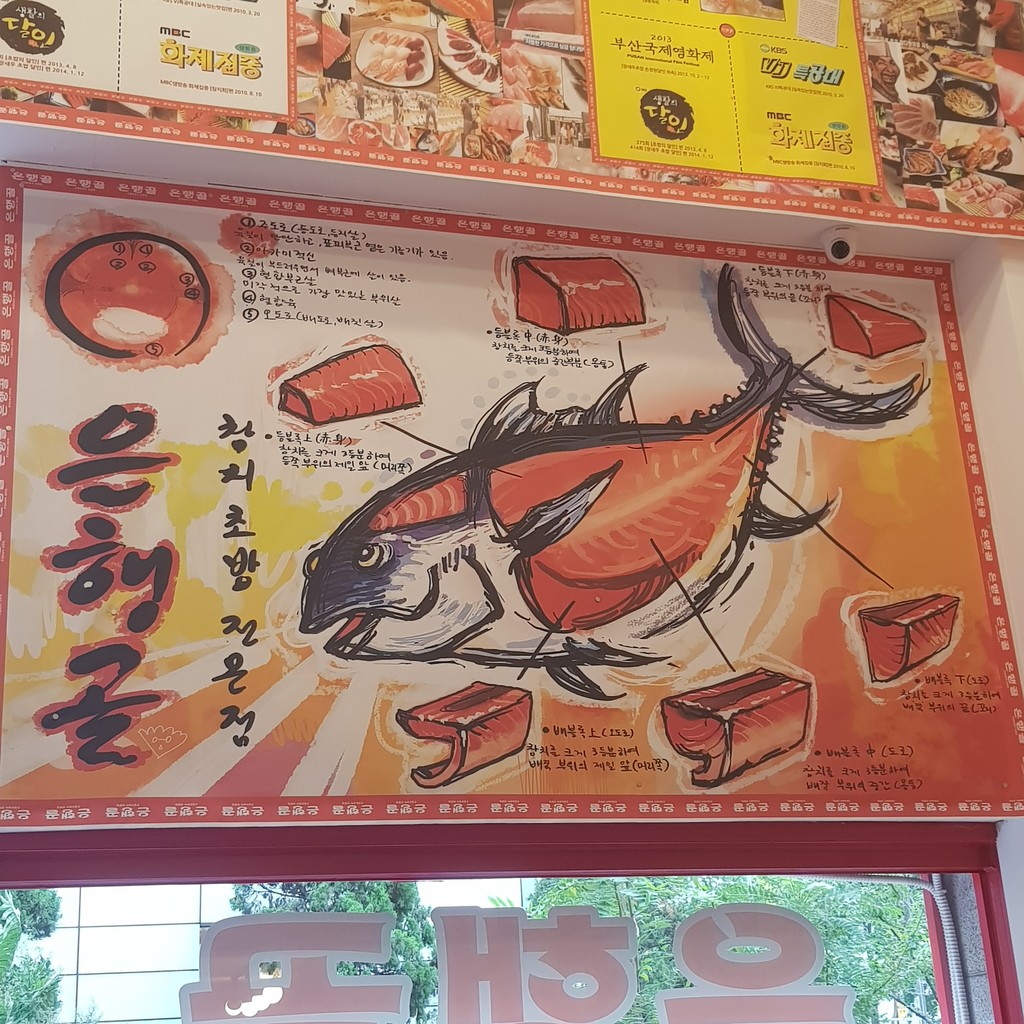 Bankokul Yeouido Branch menu 1