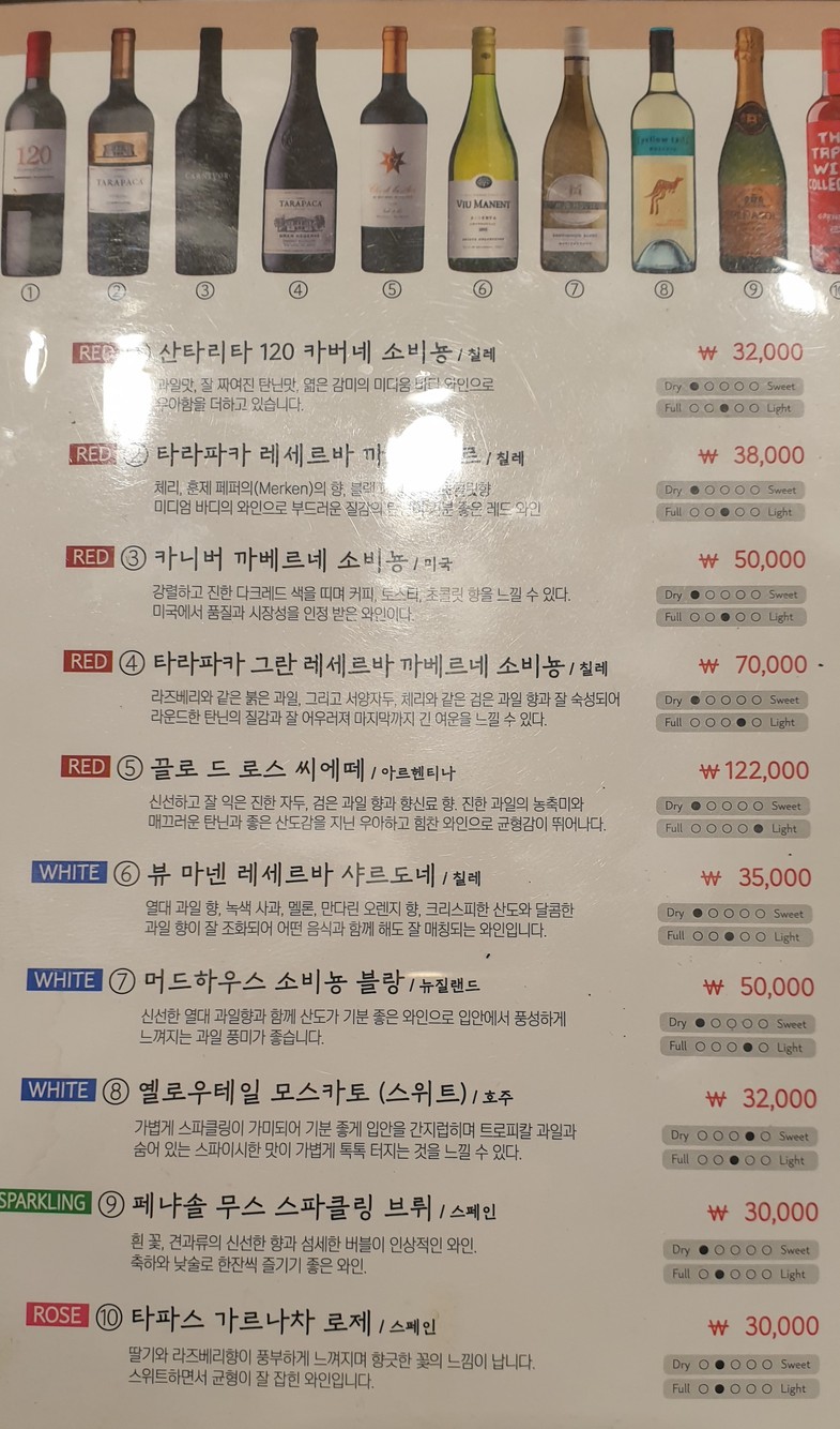 Damwon Hanjeongsik menu 6