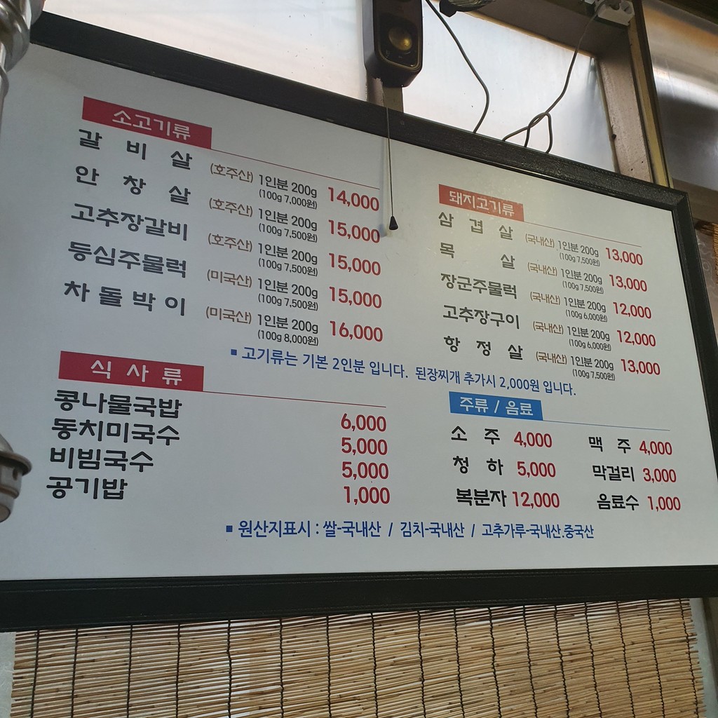 Janggunjip (restaurante) menu 1
