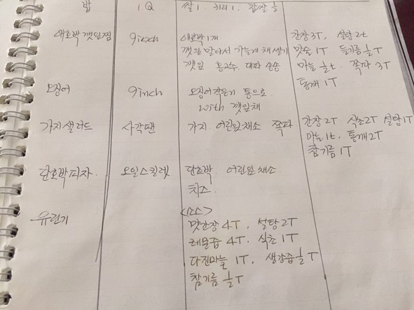 엉터리生고기