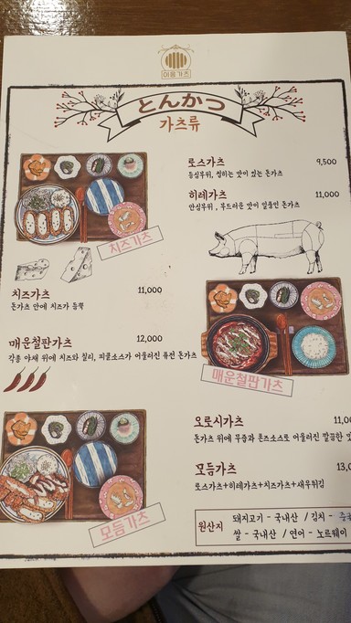 Ieungkatsu