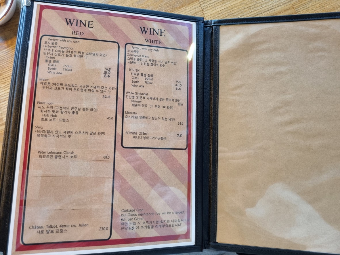 American Bistro menu 6