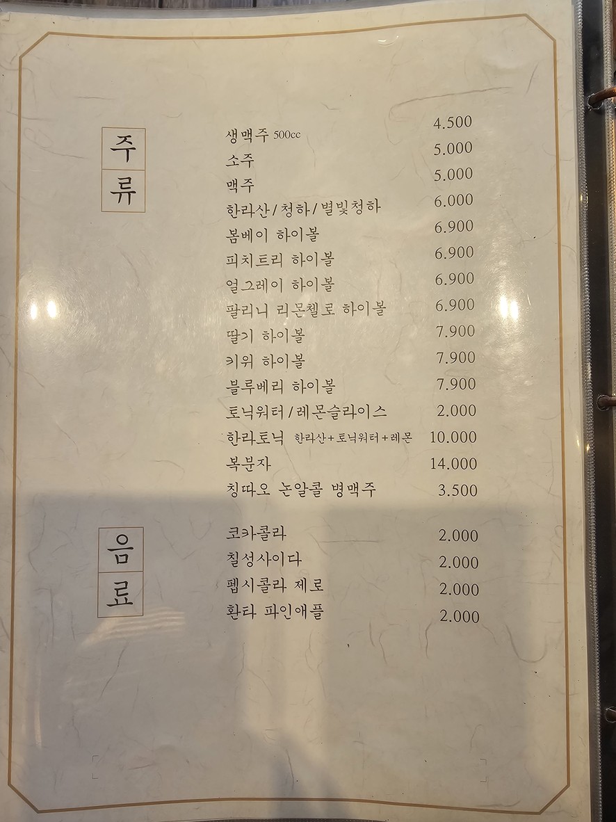 Sucursal Palgakdo Shindorim Station menu 2