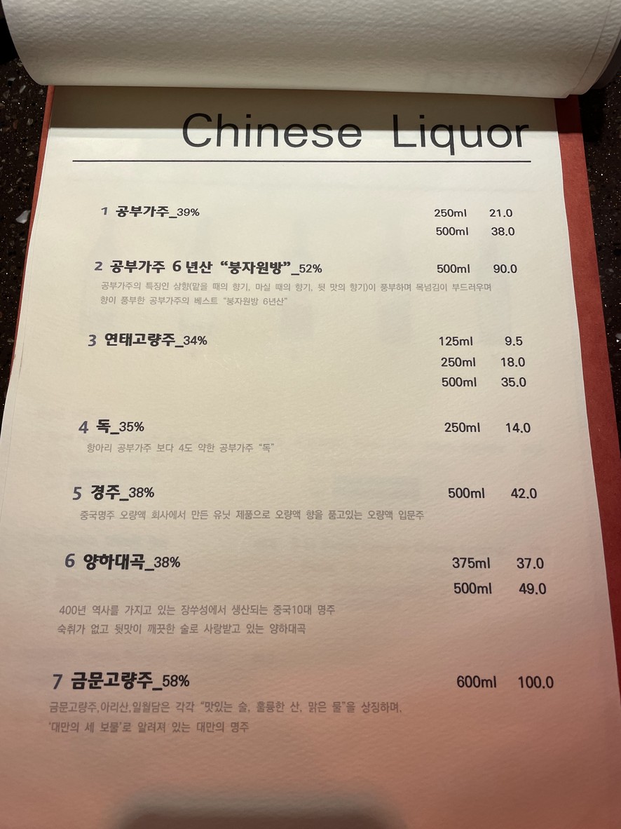 The Mong menu 3