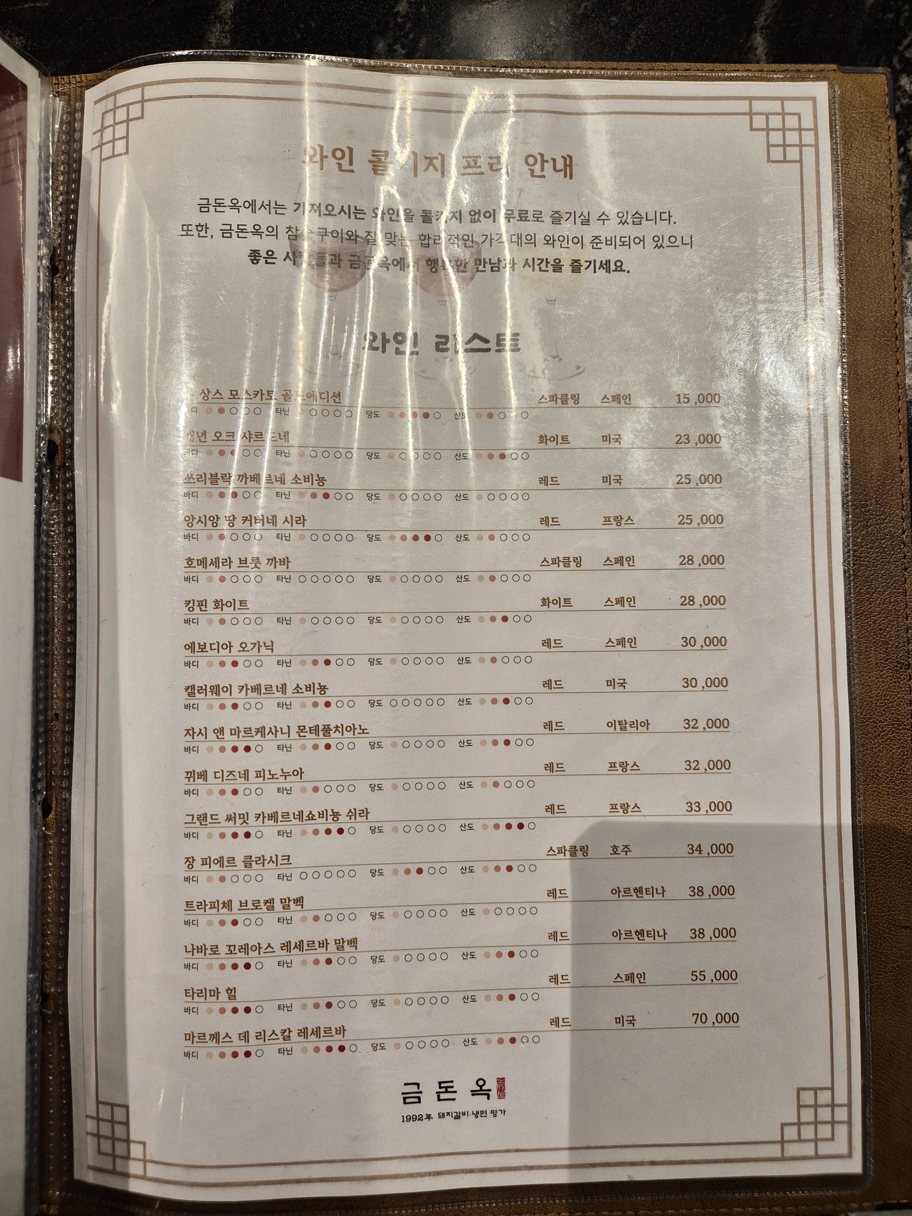 Menu image 5