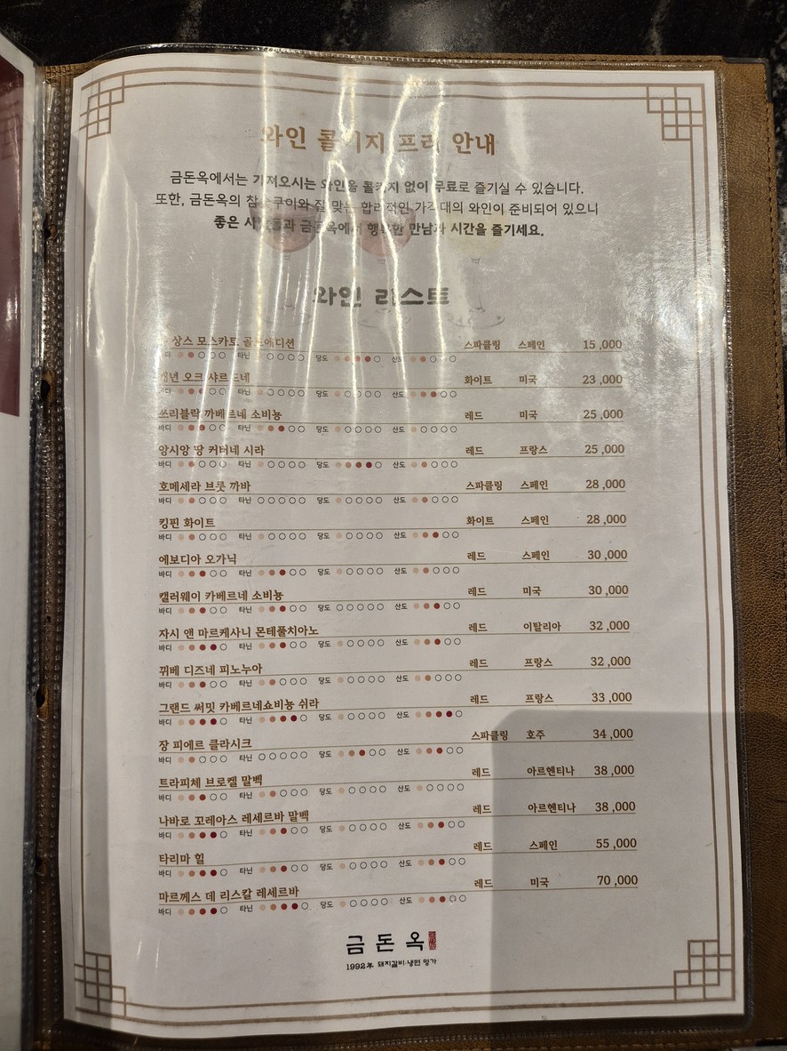 GEUMDONOK Euljiro menu 5
