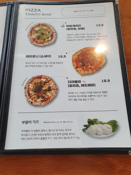 The Pizza Sounds