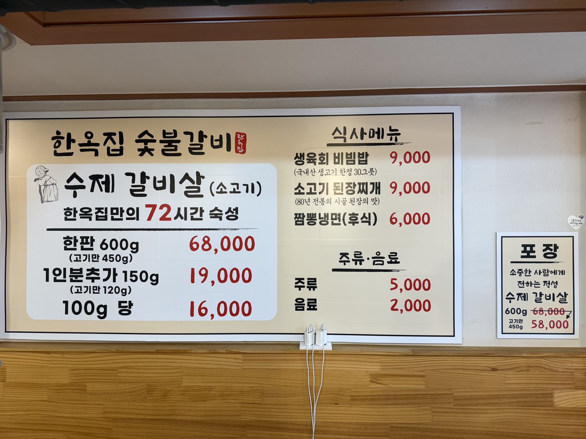 Costillas de ternera a la parrilla de Hanok menu 1