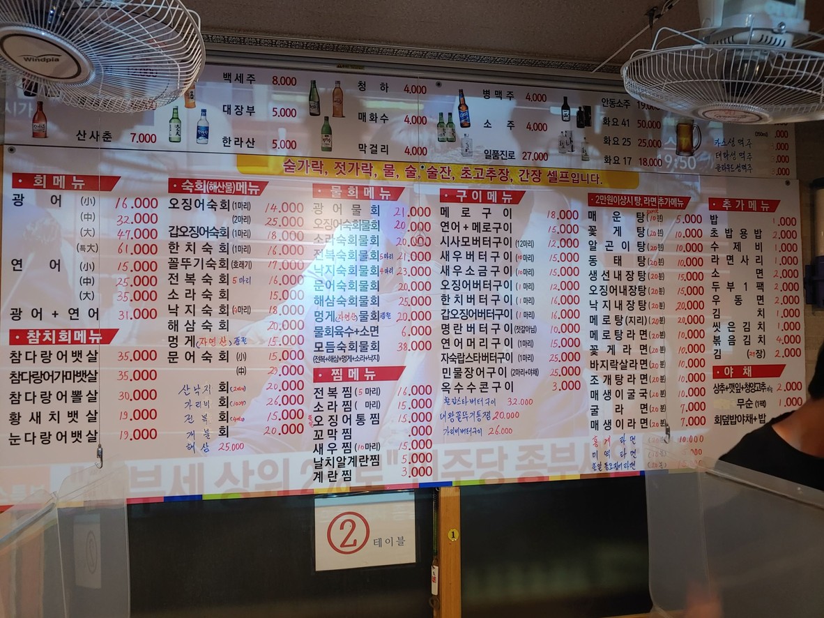 Sashimi Fresco Sacheol menu 1