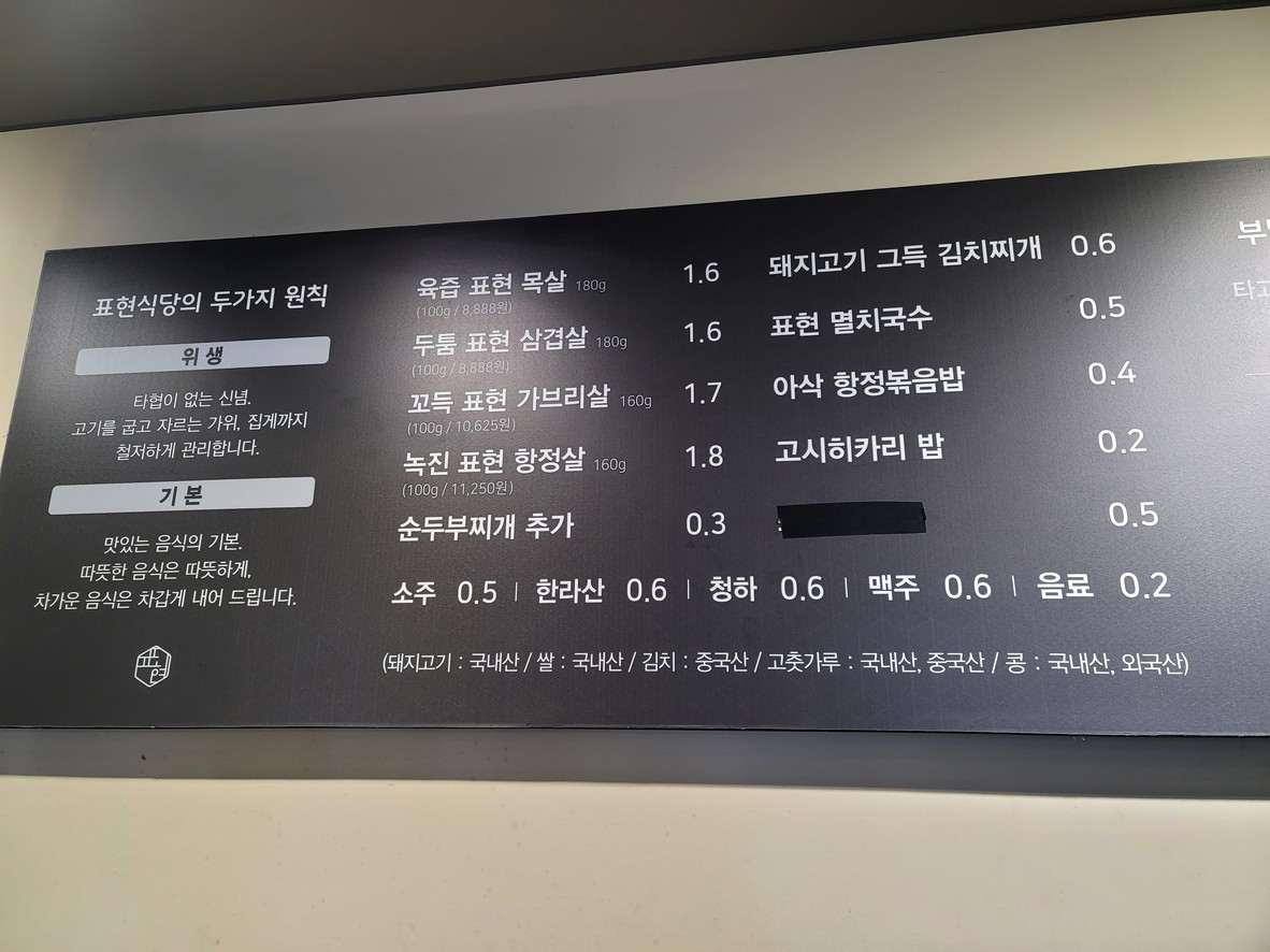 Pyo-hyeon Sikdang menu 1