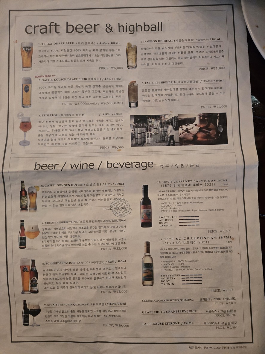 Taphouse The Shrine menu 3