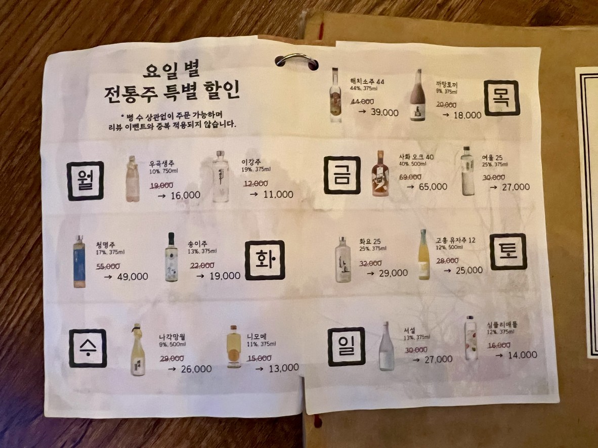 Sisi Bisi menu 3