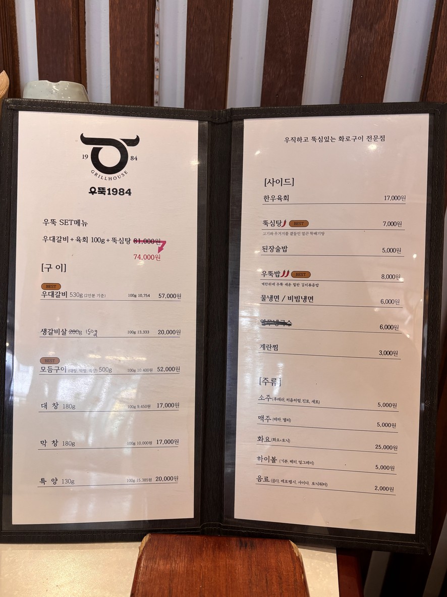 Uttuk1984 menu 1