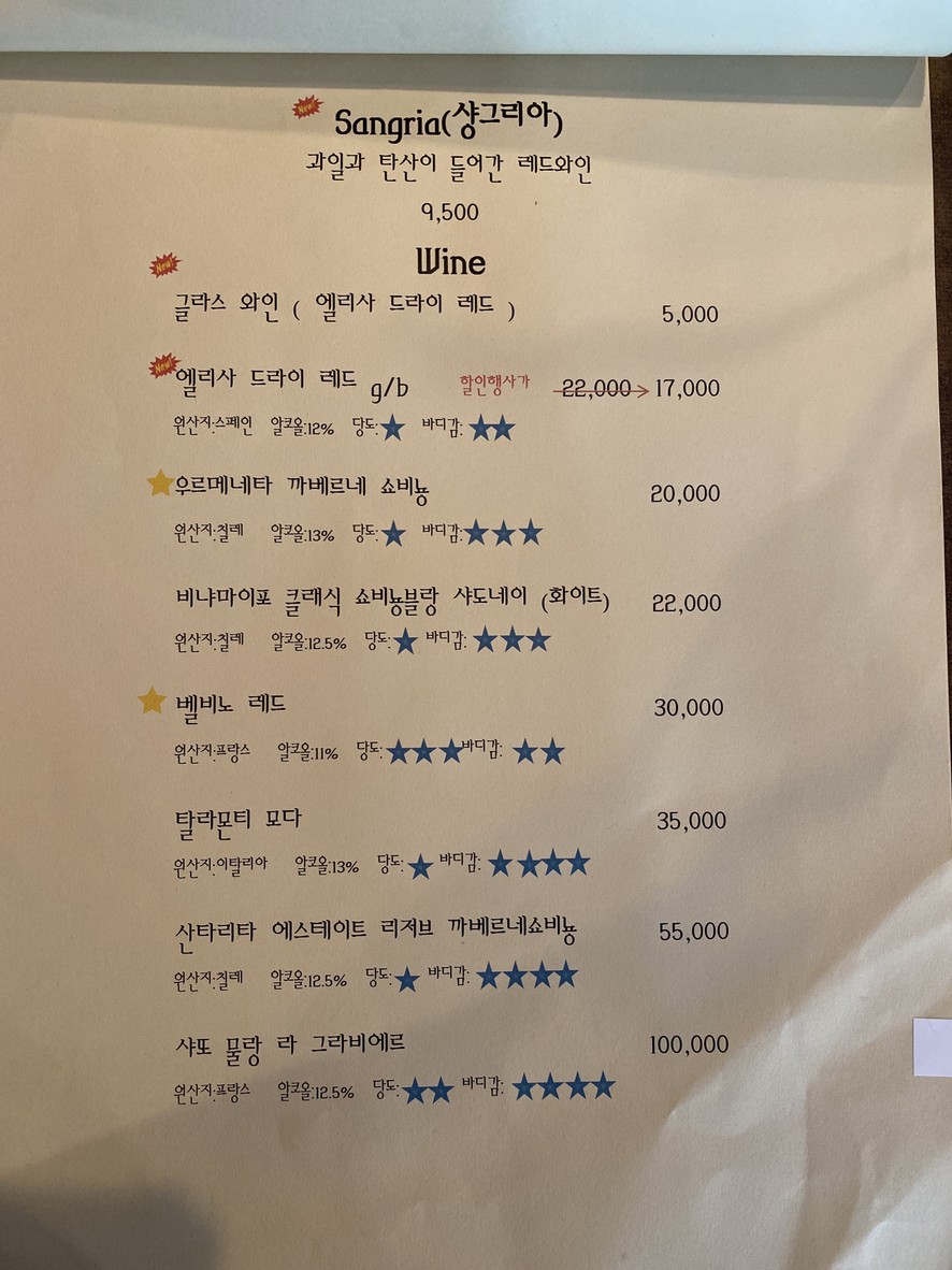 Yeonghyang menu 5